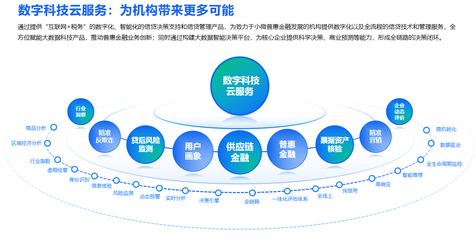 百望云榮膺“新華信用金蘭杯”ESG優秀案例，以網絡技術服務全面賦能企業綠色數字化